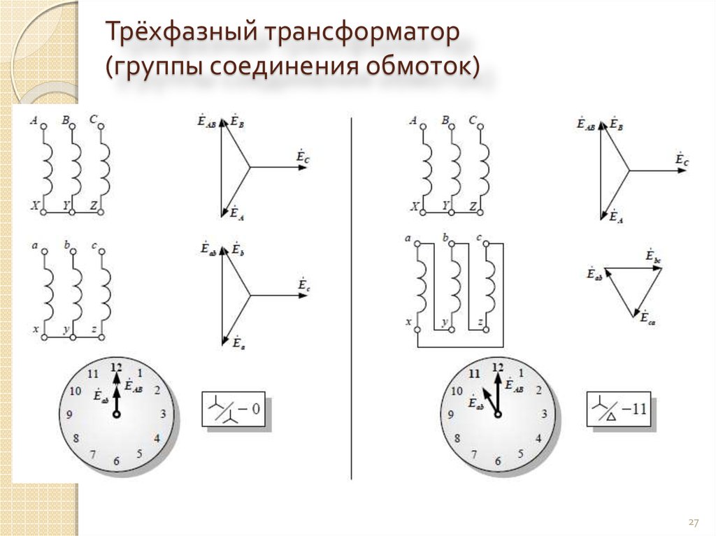 Трансформатор y y 0. 12 Группа соединения обмоток трансформатора. 11 Группа соединения обмоток трансформатора. Группы соединения обмоток трехфазных трансформаторов. Схема и группа соединения обмоток трансформатора.