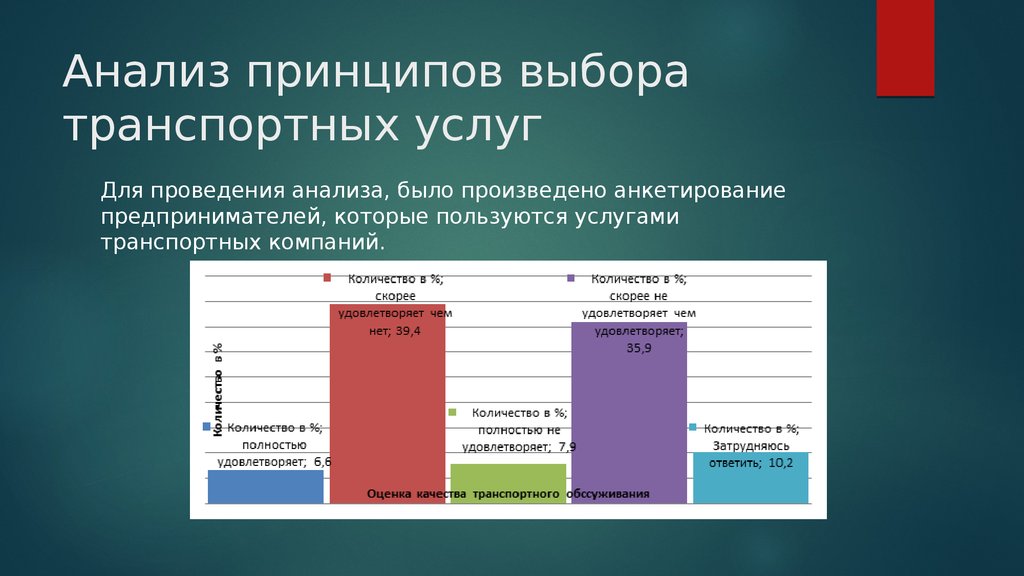 Политическая и экономическая оценка россии