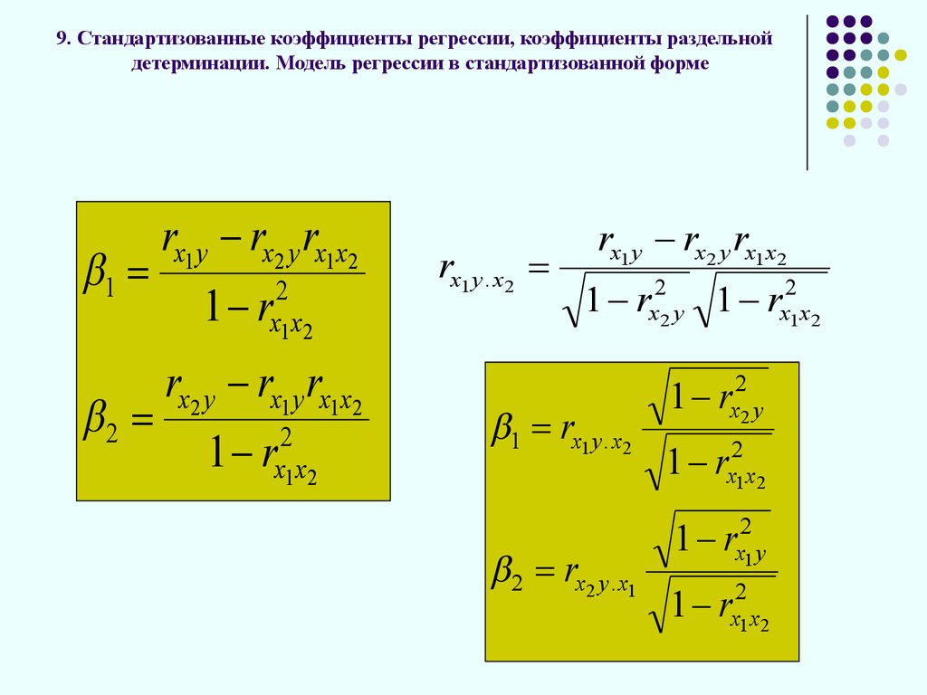 Механизм регрессии. Коэффициент детерминации в модели множественной регрессии. Стандартизованные коэффициенты регрессии. Линейная регрессия в матричной форме. Стандартизированная форма множественная линейная регрессия.