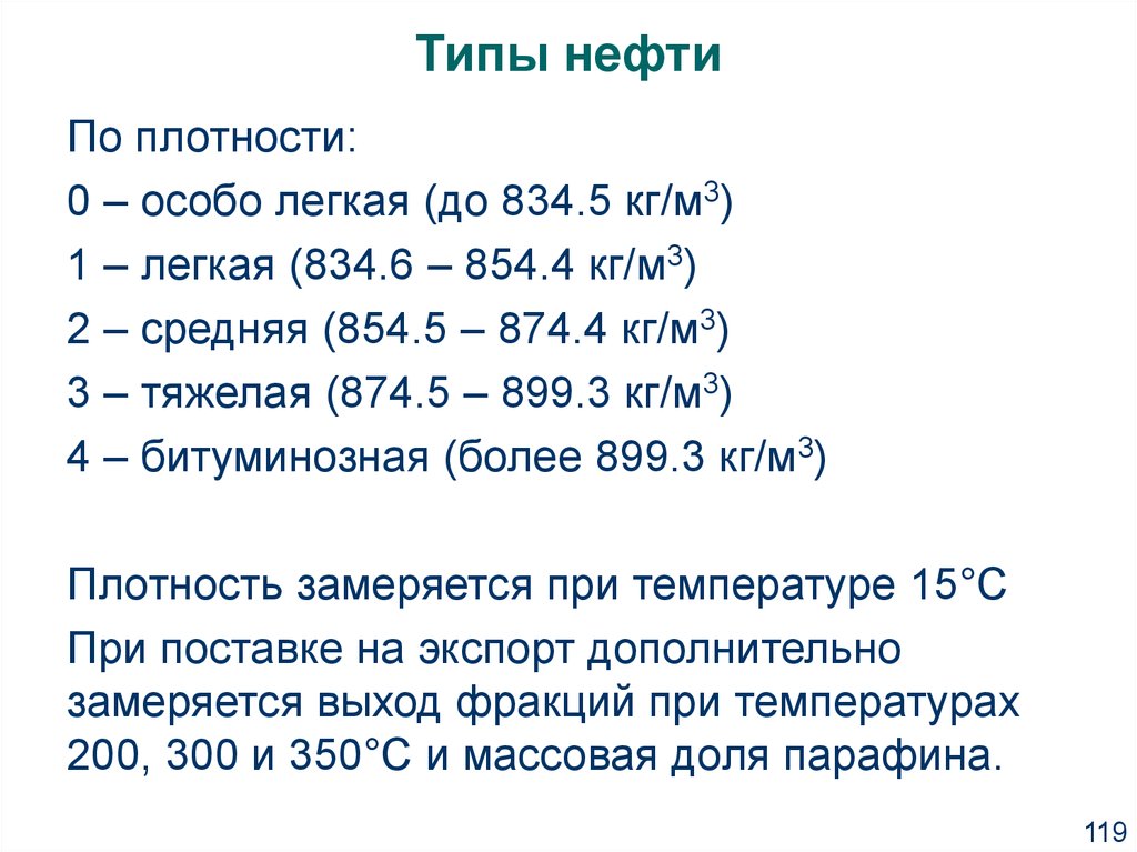 Виды нефти