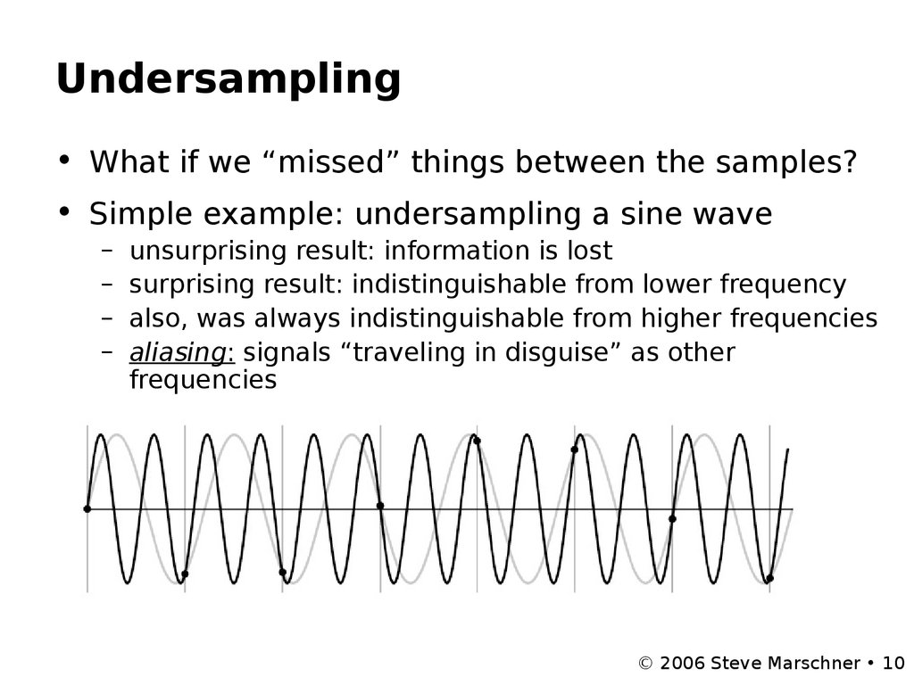 Between things. Undersampling. Кувыршмае МШУМ undersampling. Various under-sampling patterns: (a) Cartesian undersampling, (.