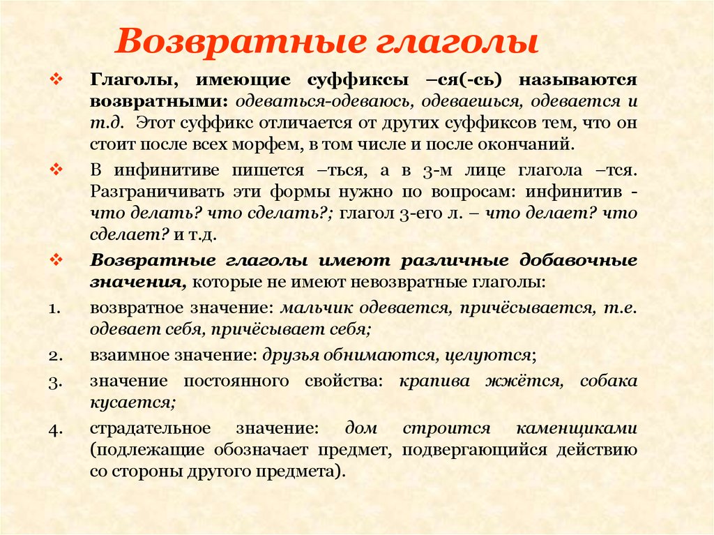 Технологическая карта возвратные глаголы 4 класс школа россии