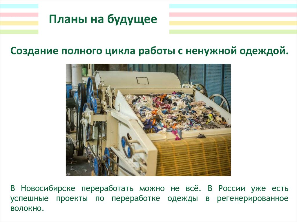 Создание полного. Проект по переработке одежды. Утилизация одежды проект. Переработка одежды проект. Переработка одежды литература.