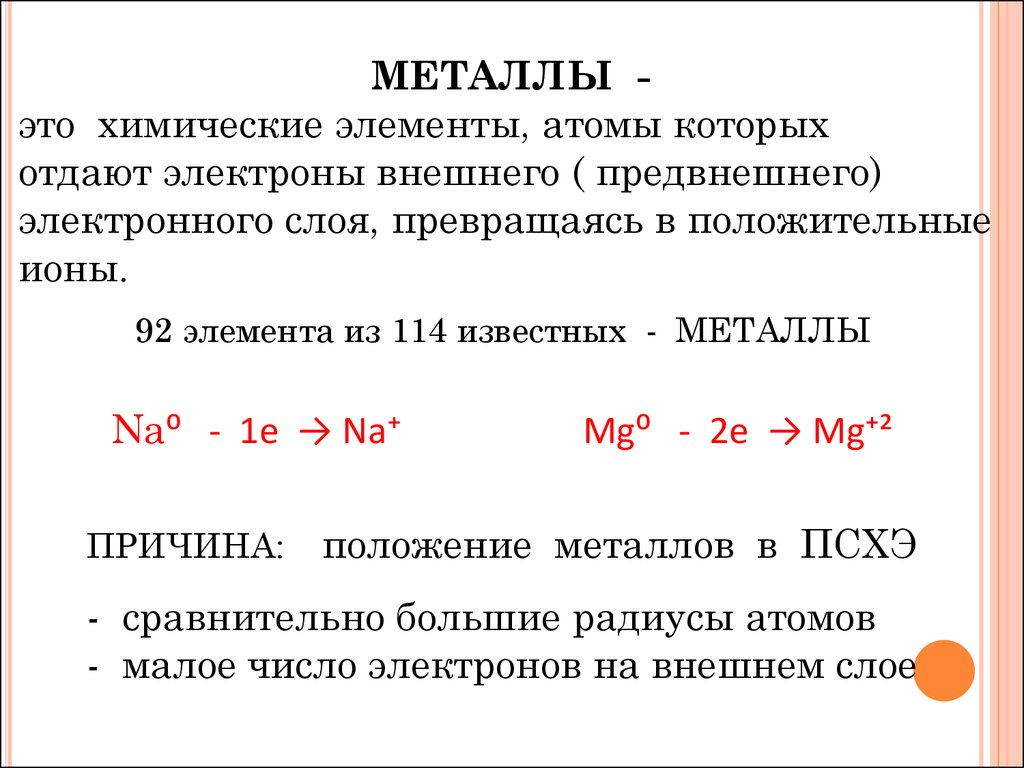 Положение железа в таблице Менделеева и строение атома. Положение железа в псхэ
