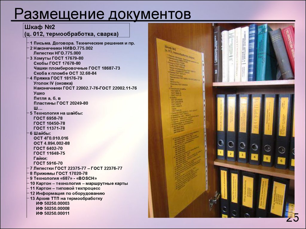 Организация хранения документов в учреждении