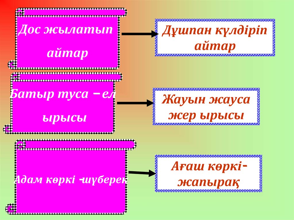 Батыр туса ел ырысы