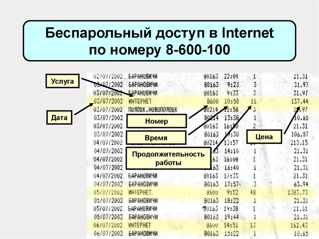 Internet number