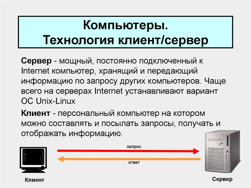 Что такое технология кратко и понятно