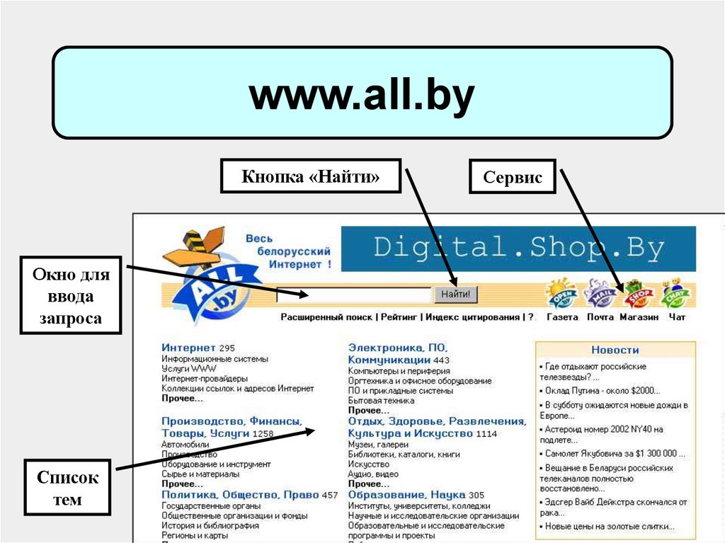 Лучшая поисковая система нашего времени проект по информатике