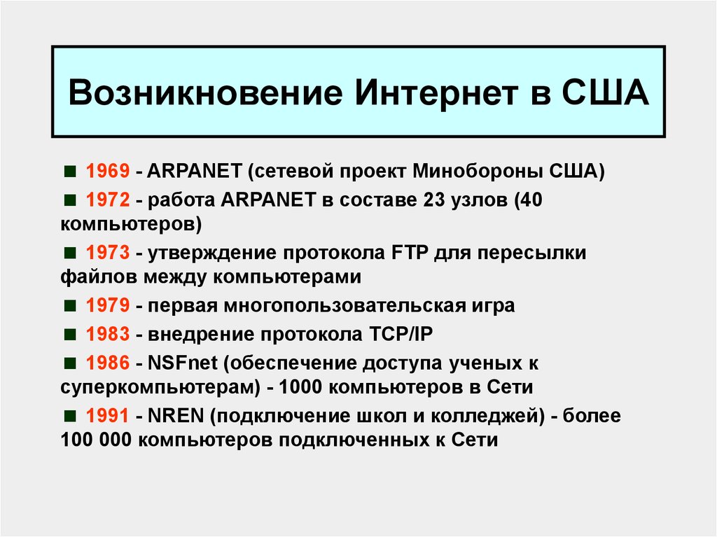 Формирование интернета