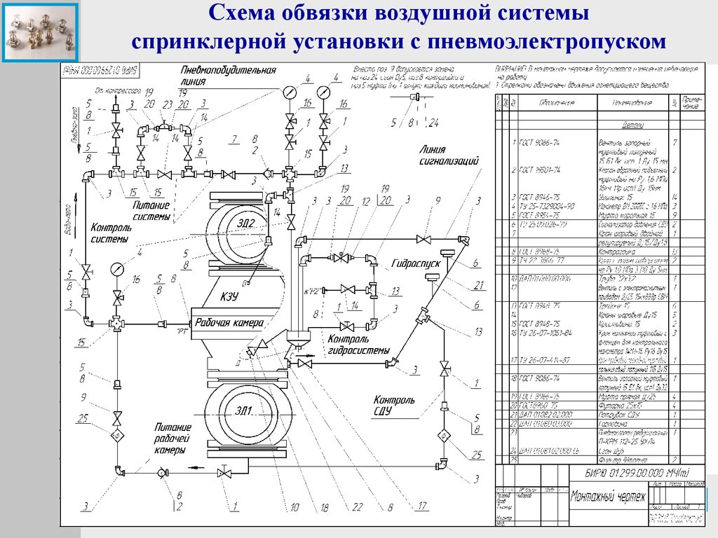 Схема обвязки оборудования