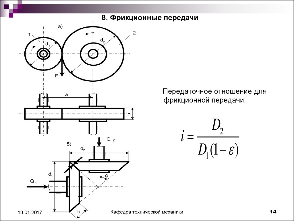 Передаточное передача. Передаточное отношение фрикционной передачи. Кинематическая схема фрикционной передачи. Передаточное отношение фрикционной передачи формула. Фрикционный механизм схема.