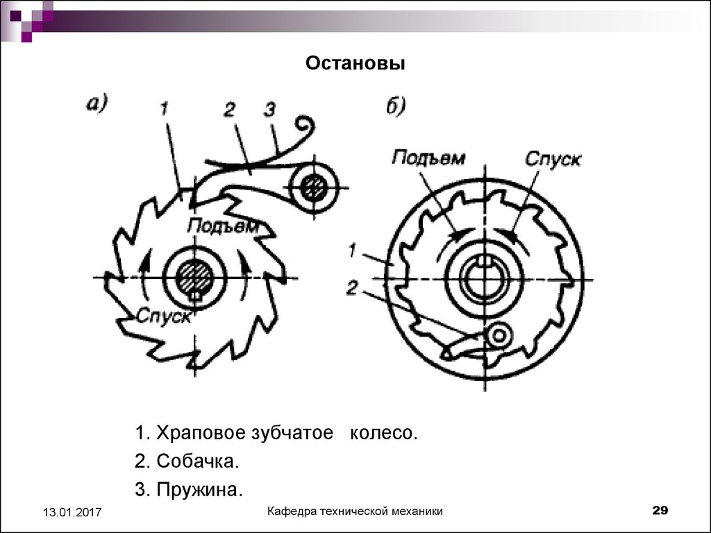 Храповой механизм чертеж