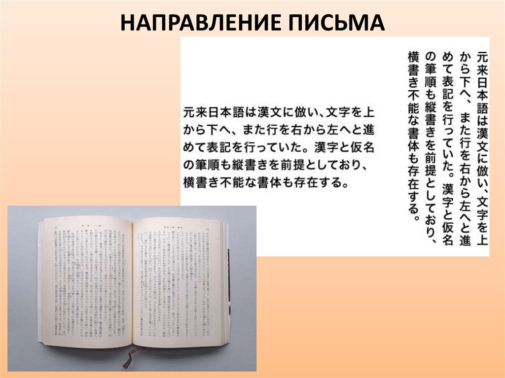 Направление письма. Направление в письменности. Письменность Японии. Письмо на японском языке.