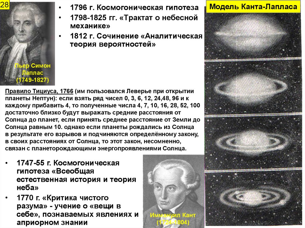 Гипотеза и теория. Пьер Лаплас гипотеза. Теория Пьер-Симон Лаплас. Гипотеза Канта-Лапласа (кант – 1755 год, Лаплас- 1796).. Пьер-Симон Лаплас гипотеза солнечной системы.