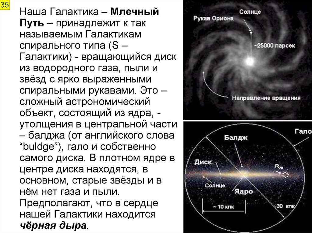 Какой тип галактики млечный путь