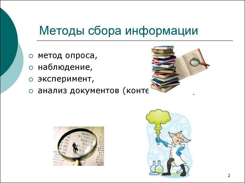 Сбор и анализ информации. Способы сбора информации. Метод сбора информации. Перечислите методы сбора информации.