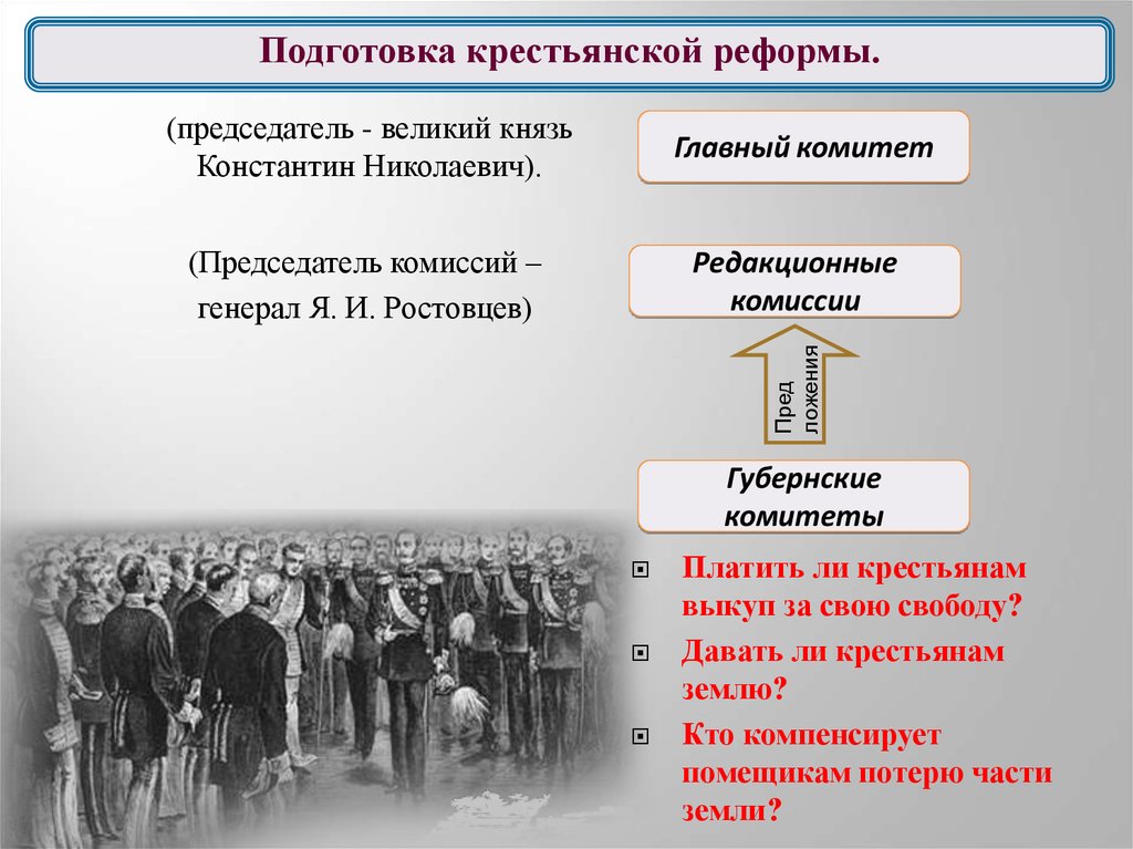 Власть и оппозиция в россии середины конца xix в презентация 10 класс