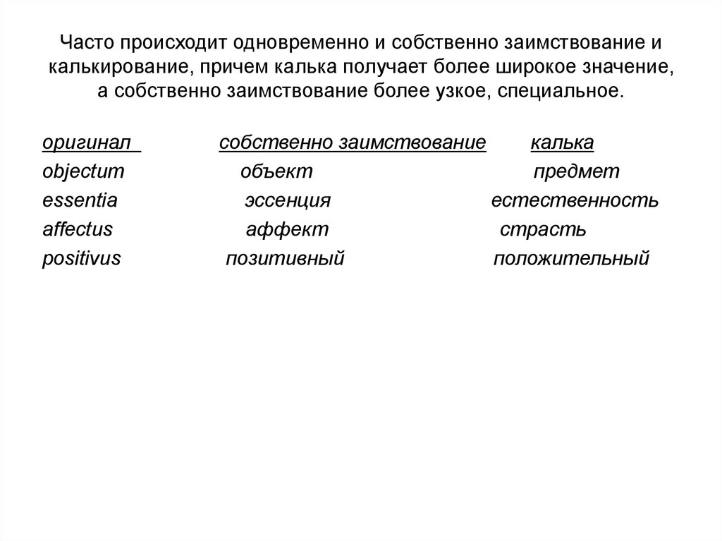 Одновременно происходящий. Заимствование и калькирование. Материальное заимствование и калькирование. Пути заимствования чужой культуры. Калькирование имен собственных.