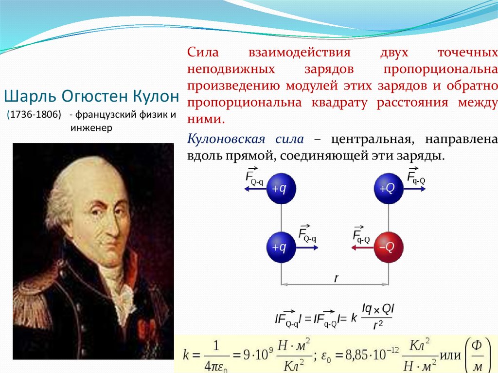 Взаимодействие двух электрических зарядов. Французский физик Шарль кулон. Шарль Огюстен кулон (1736-1806). Кулон Шарль Огюстен открытия. Шарль кулон магнетизм.