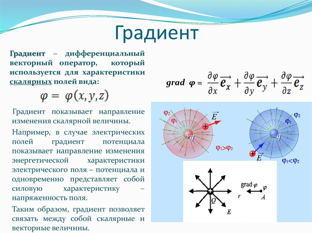 Вектор точечного заряда. Градиент потенциала электростатического поля. Градиент потенциала электрического поля формула. Градиент потенциала электрического поля точечного заряда направлен. Напряженность электрического поля формула градиент.