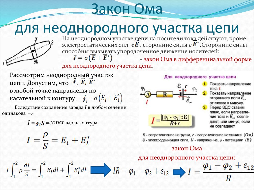 Закон Ома для неоднородного участка цепи