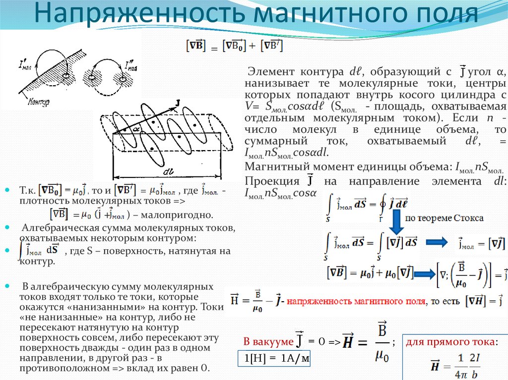 Напряженность магнитного поля