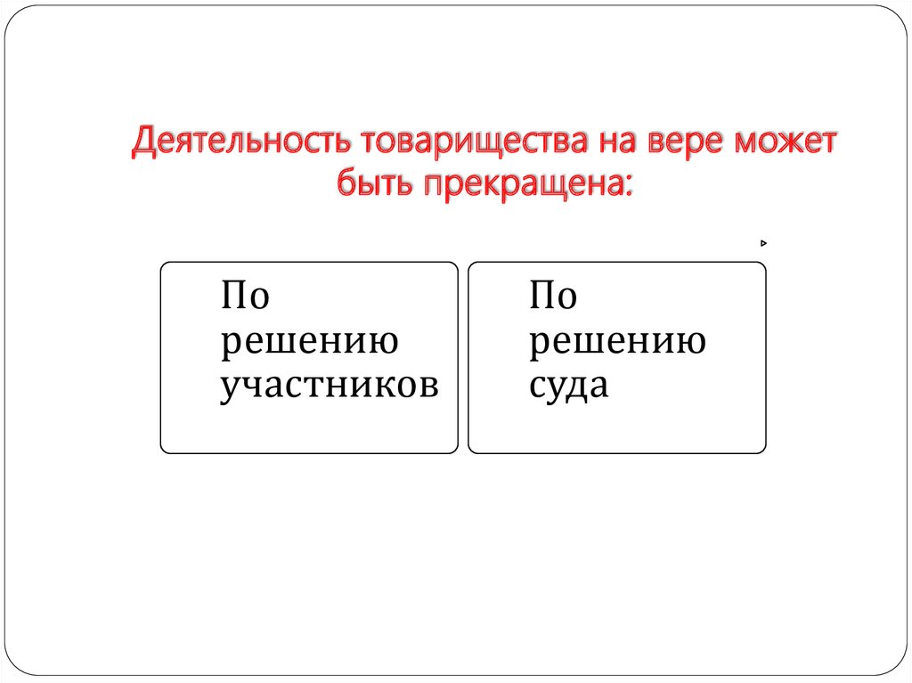 Товарищество на вере презентация. Прекращение деятельности товарищества на вере. Структура товарищества на вере. Товарищество на вере участники.