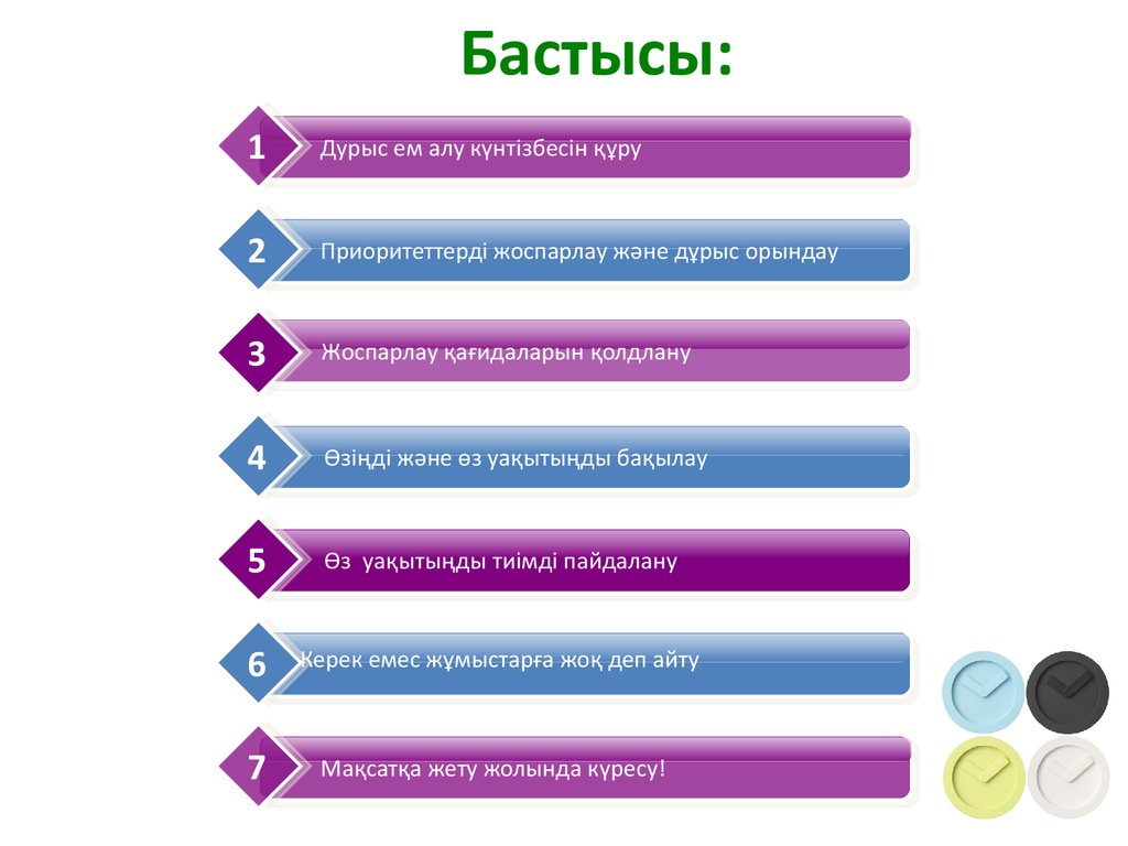 Расставь приоритеты жена дочь. Тайм-менеджмент. Инструменты управления временем. Эффективное планирование. Инструменты для эффективного планирования времени.