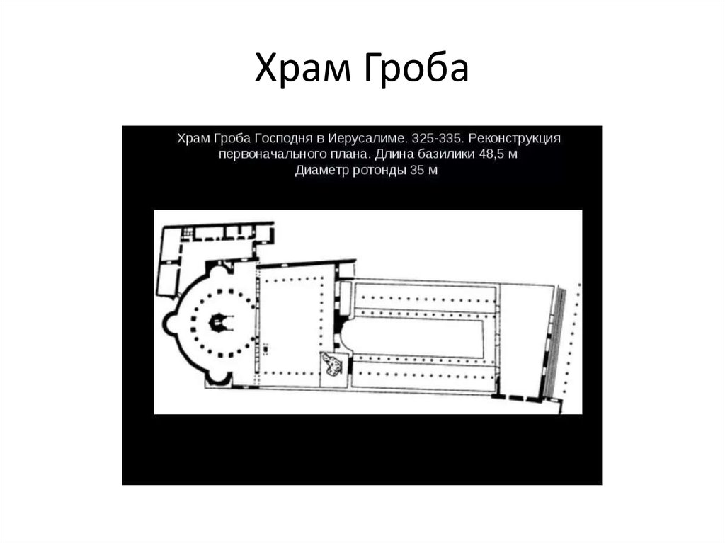 План храма гроба господня в иерусалиме