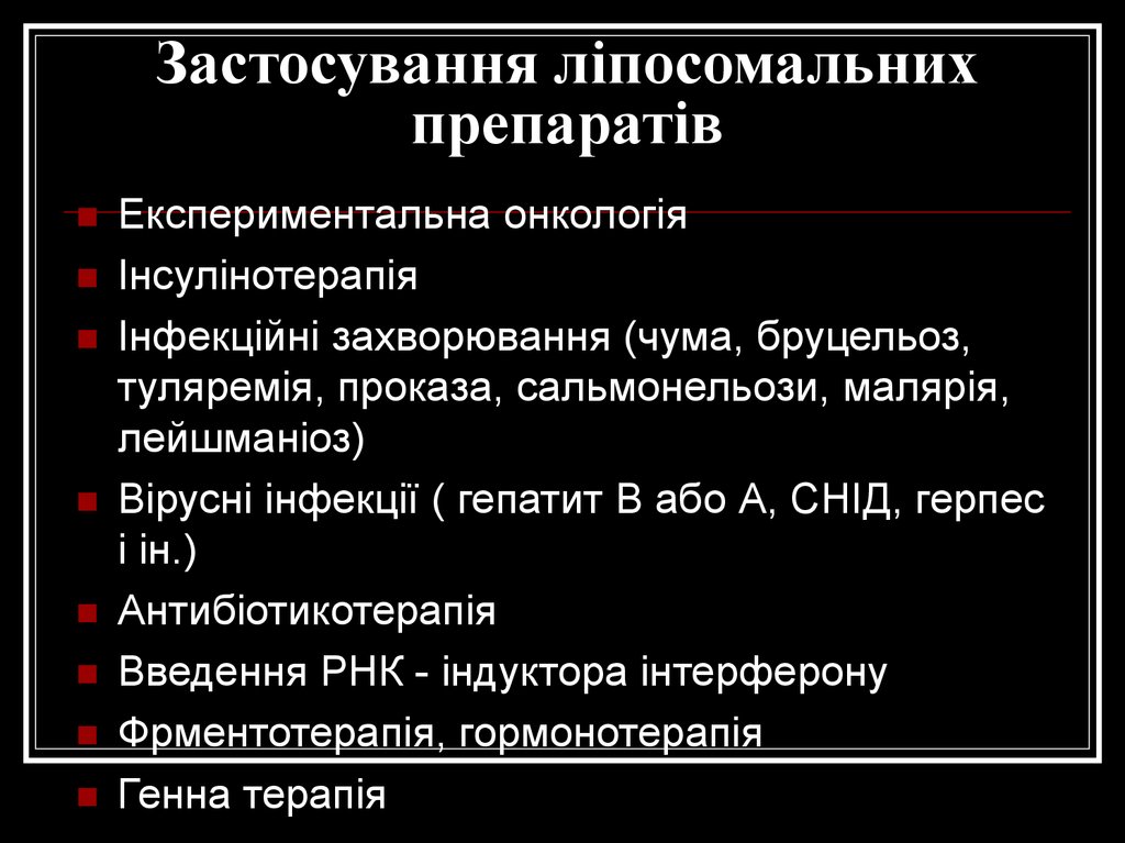 Застосування ліпосомальних препаратів