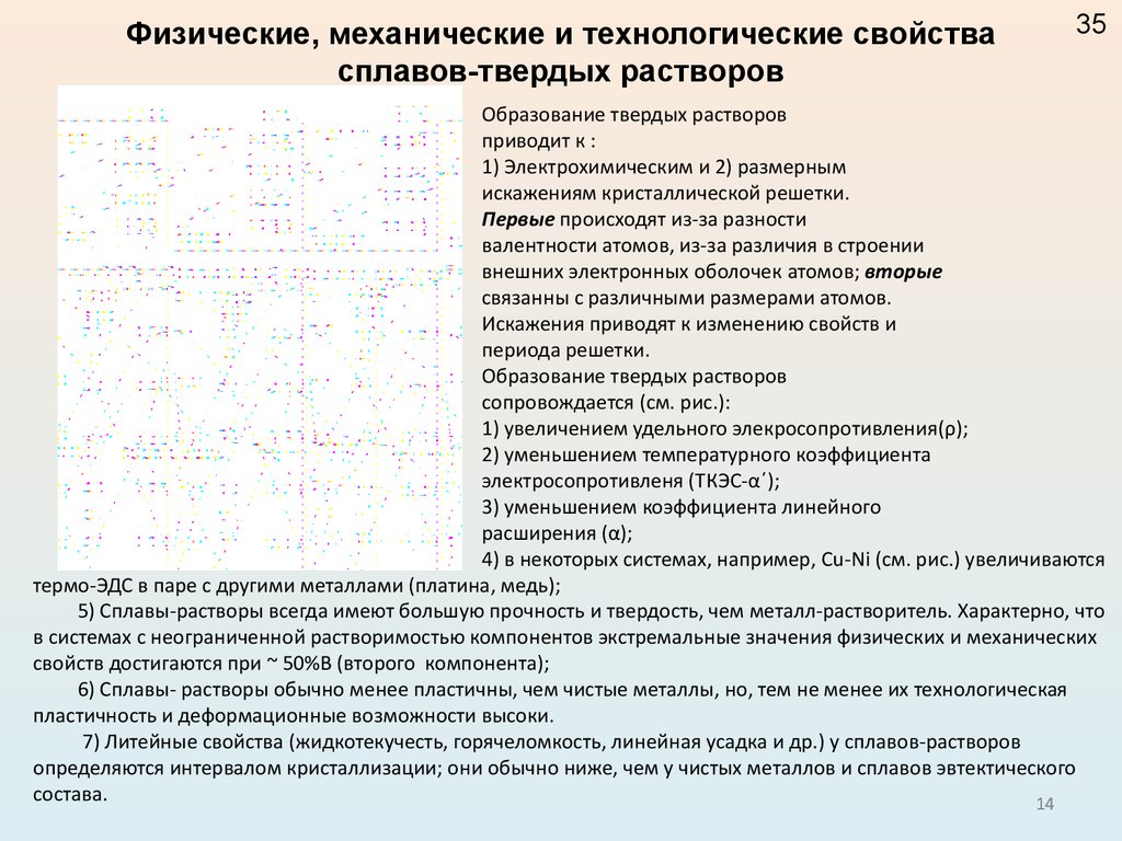 Задачи на свойства металлов