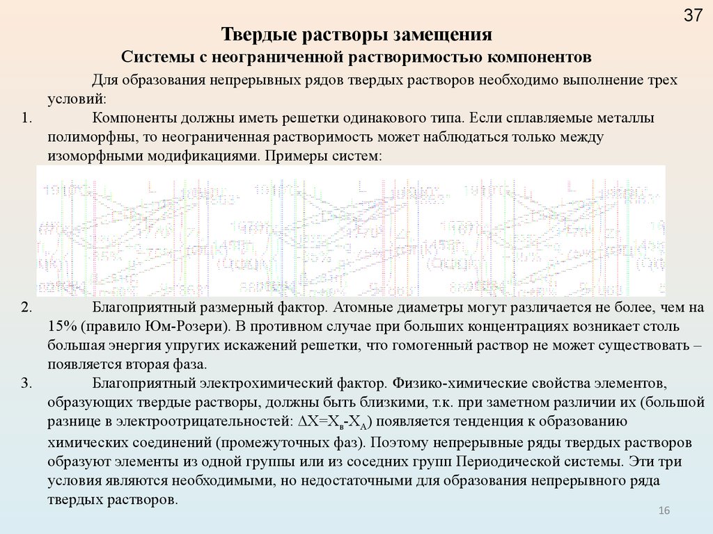 Что такое твердые растворы. Неограниченный твердый раствор двух компонентов содержит фаз:. Условия образования твердого раствора замещения?. Условия образования твердых растворов. Твердый раствор с неограниченной растворимостью.