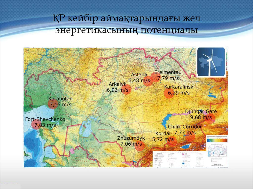 Атом энергетикасы саласының дамуы презентация