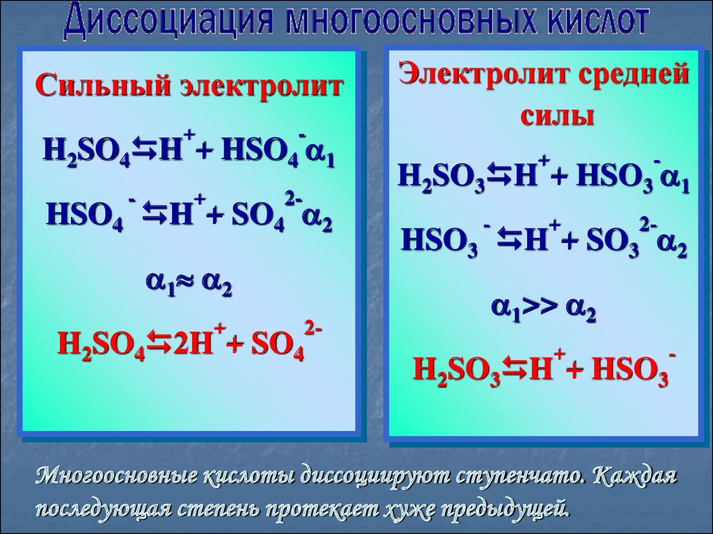 Формулы многоосновных кислот. Диссоциация кислот h2so3. Уравнение ступенчатой диссоциации h2so3. Уравнение диссоциации h2so3. Диссоциация многоосновных кислот.
