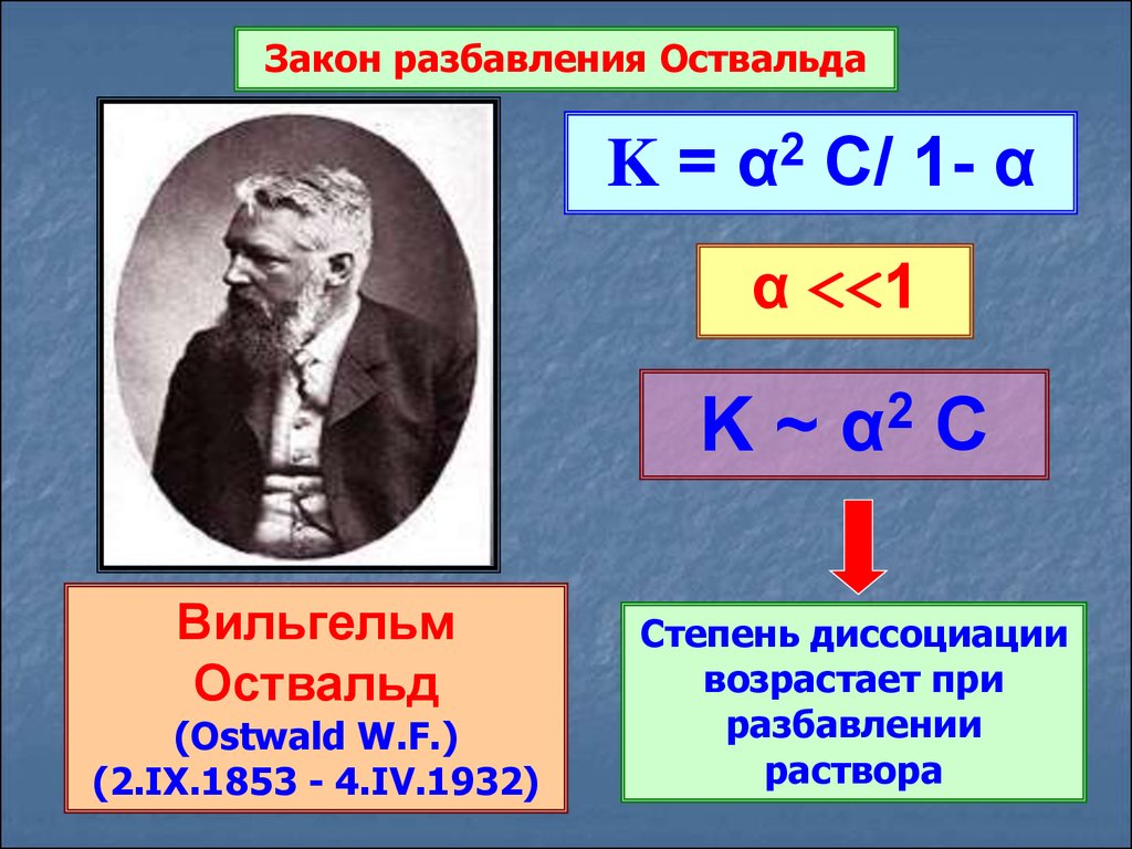 Разведения оствальда