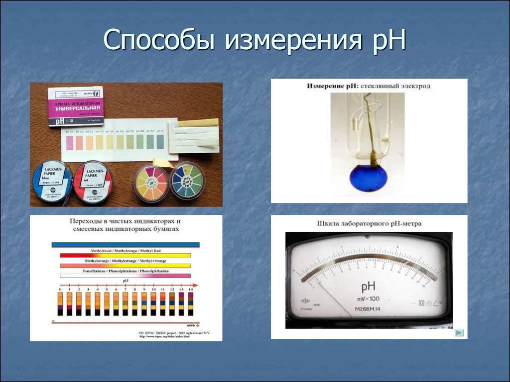 Какая из перечисленных причин