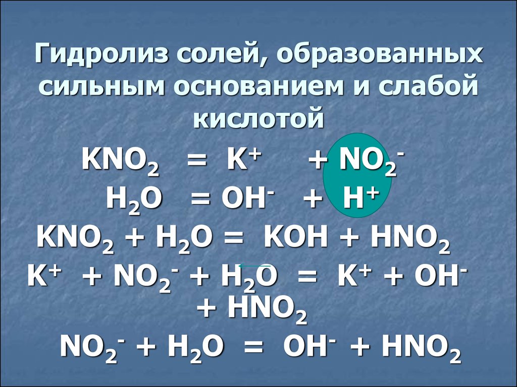 Образованной слабой кислотой и слабым основанием. Гидролиз солей образованных сильным основанием и слабой кислотой. Kno2 гидролиз. Гидролиз соли образованной сильным основанием и слабой. Гидролиз 2 солей.