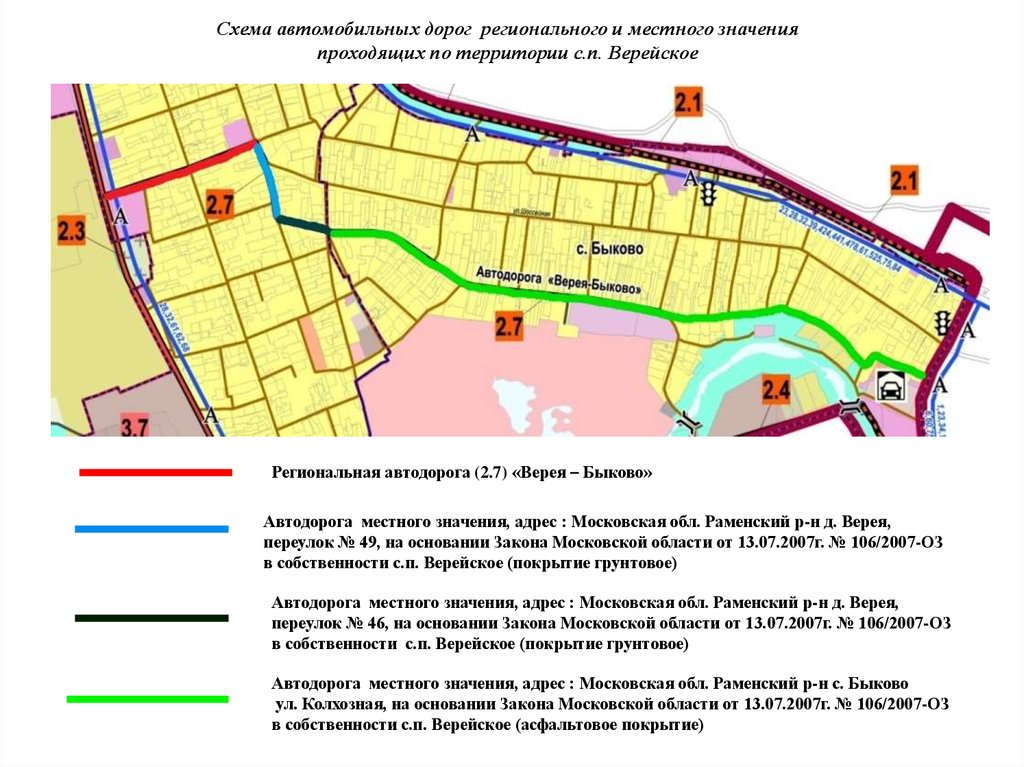 Верейское сельское поселение