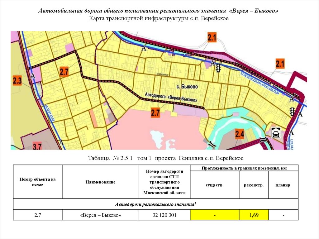 Верейское сельское поселение