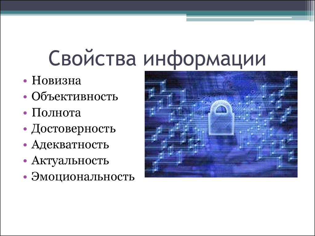 Описать понятие актуальности информации презентация