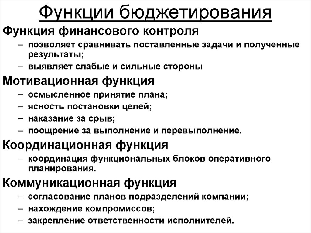 Бюджетная функция организации. Функции бюджета организации. Функции бюджетировани. Функции бюджетирования. Основные функции бюджетирования.