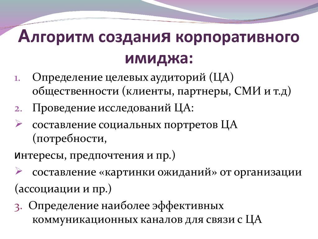 Формирование образа организации. План формирования имиджа. Алгоритм создания имиджа. Алгоритм формирования имиджа. План формирования корпоративного имиджа.