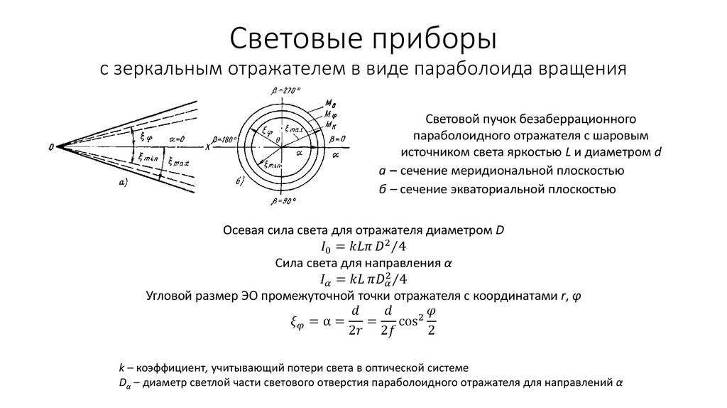 Система диаметр