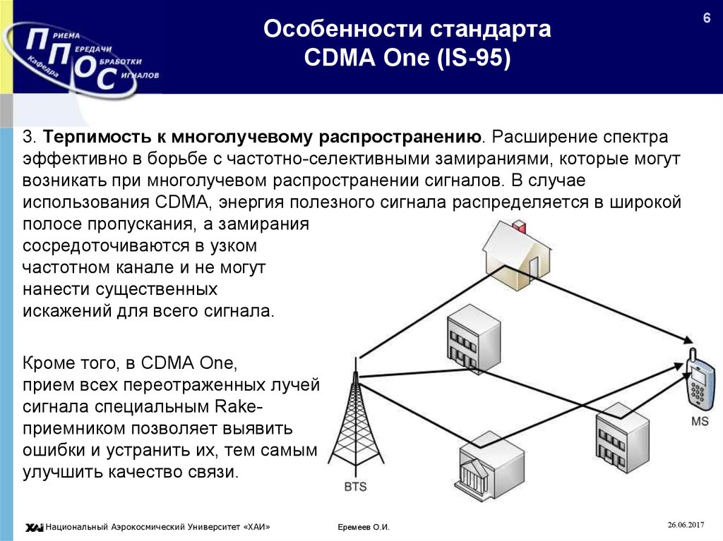 Рядом сотовый связь. Сети CDMA. Стандарт сотовой связи CDMA. Технология CDMA. СДМА стандарт связи.