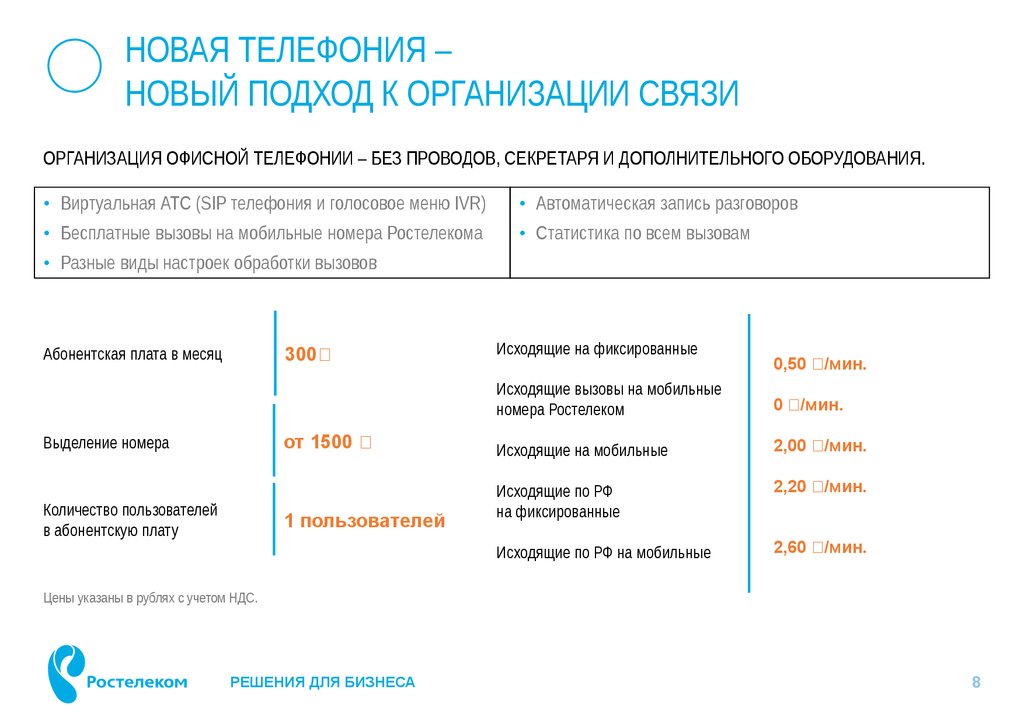 План продаж ростелеком