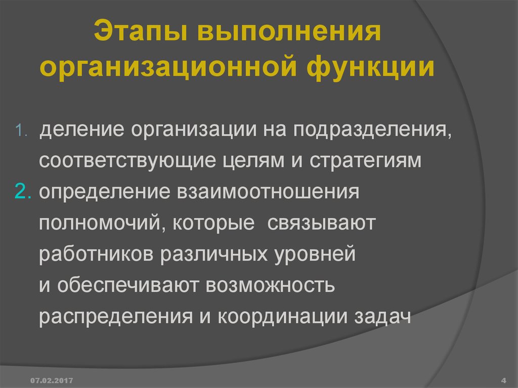 Функция делит. Этапы выполнения организационной функции.. Этапы организационный функции. Деление организации на подразделения. Функции, выполняемые в организации.