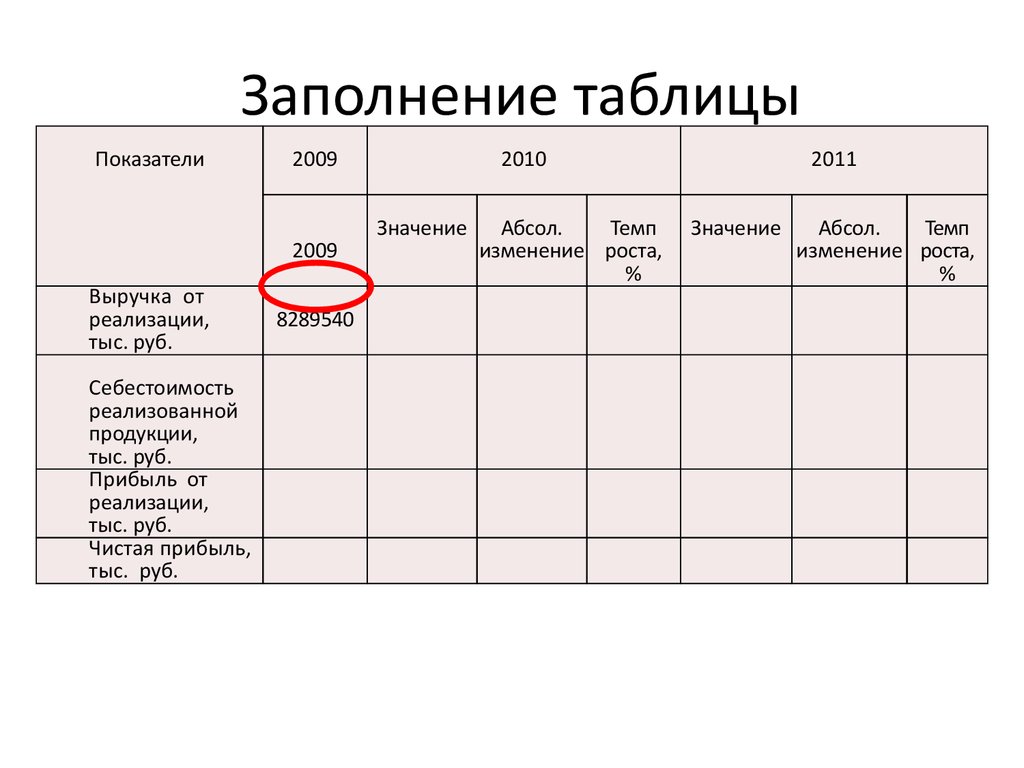 Заполнить таблицу по компьютеру