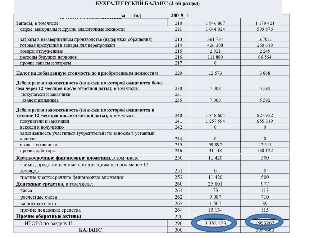 Отчетные даты по налогам