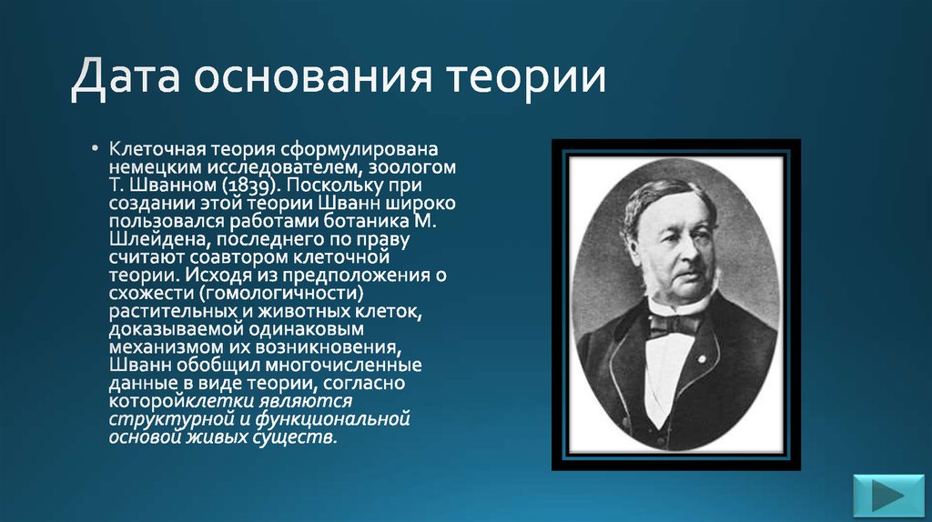 Согласно клеточной теории клетки всех организмов